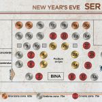 Ser Gilles Doček Nove godine 2026