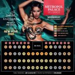 Hotel Metropol Palace - ekskluzivan doček Nove godine