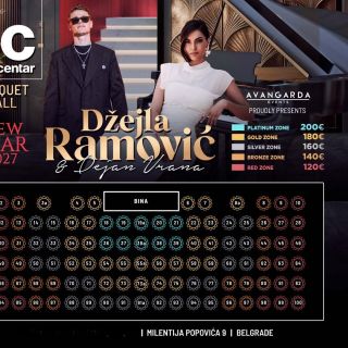 Nova godina u Sava Centru - raspored stolova